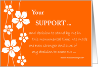 Your Support card