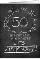 50th Birthday Chalkboard Look Funny card