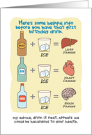 Funny Birthday, Alcohol Plus Ice Joke card